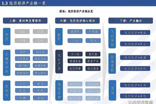 开云最新app下载截图2